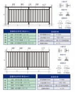 鋅鋼護(hù)欄的發(fā)展趨勢(shì)